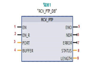 PLC S7-1200 زیمنس 5